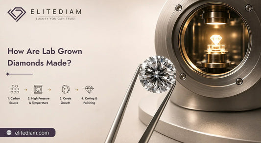 How are lab grown diamonds made in a laboratory growth chamber with carbon source and crystal formation steps.